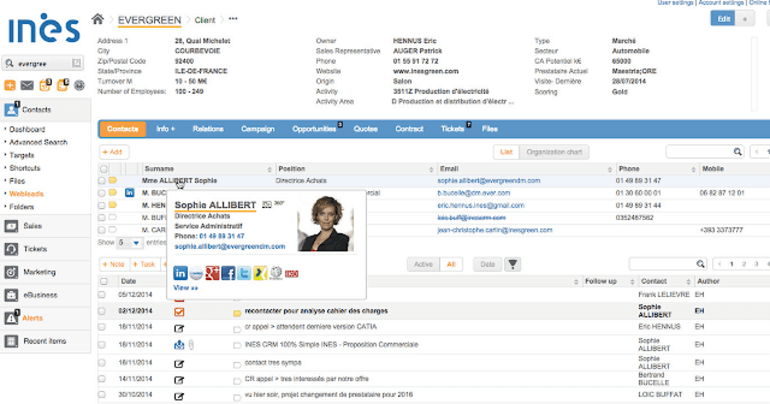 Avis Ines CRM